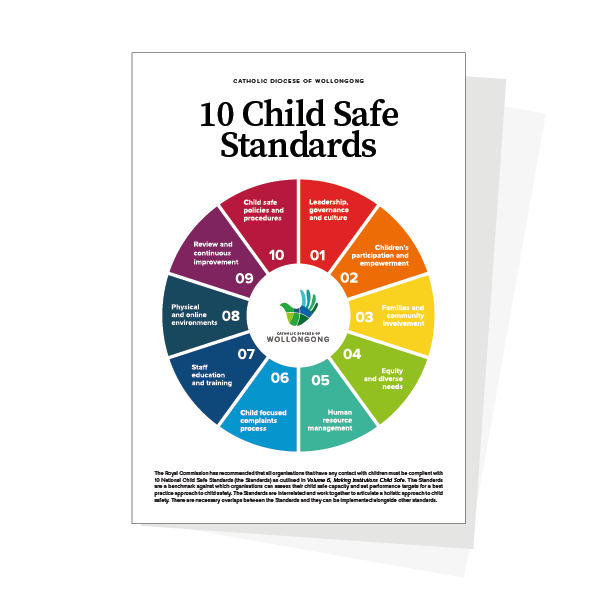 10 Child Safe Standards Poster